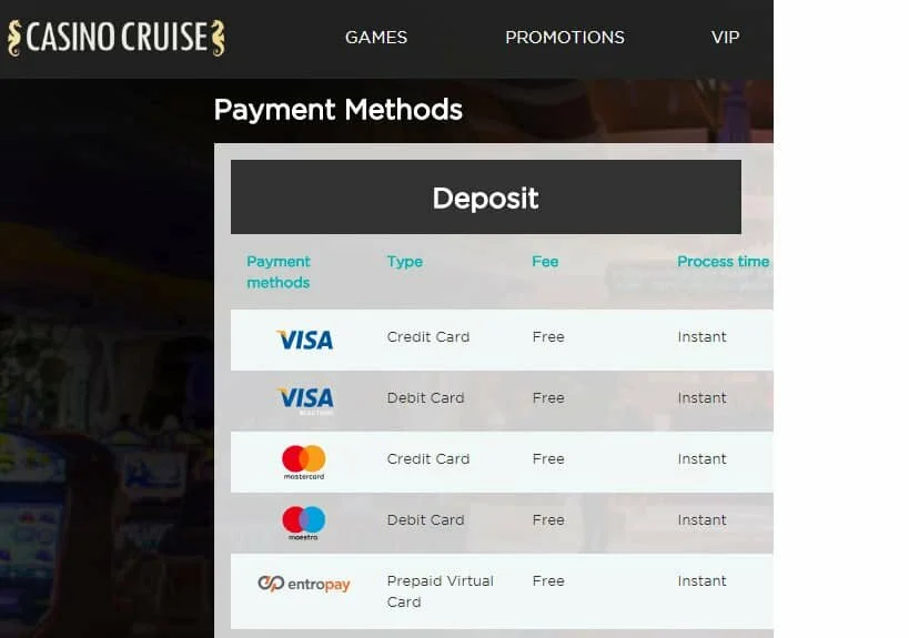 Top 5 Payment Processing Options for SG Online Casino Players