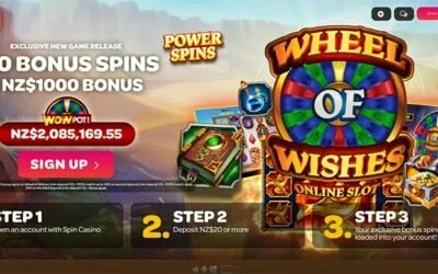 Take Your Shot at Winning Millions With Spin Casino