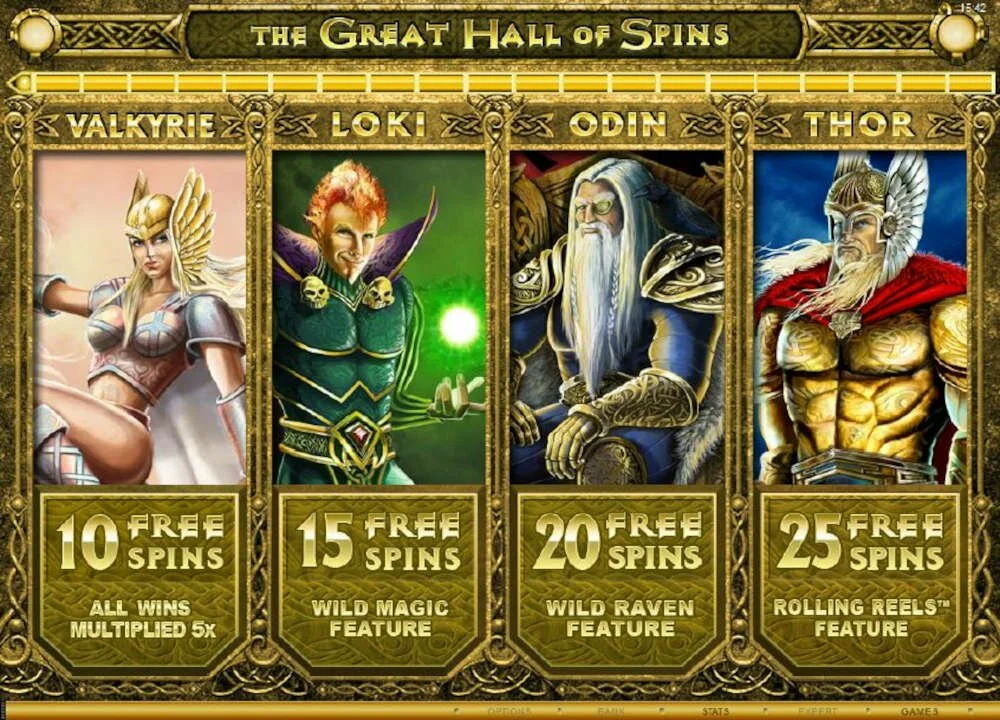 Thunderstruck 2 Slot Great Hall of Spins